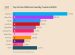 SWR Data Releases Data on 2024 Top Creator, Cam Platforms