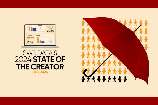 SWR Data: 9 in 10 Adult Creators Concerned About Political Attacks on Industry