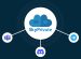 SkyPrivate Announces ‘New Solutions’ as Skype Moves to Teams